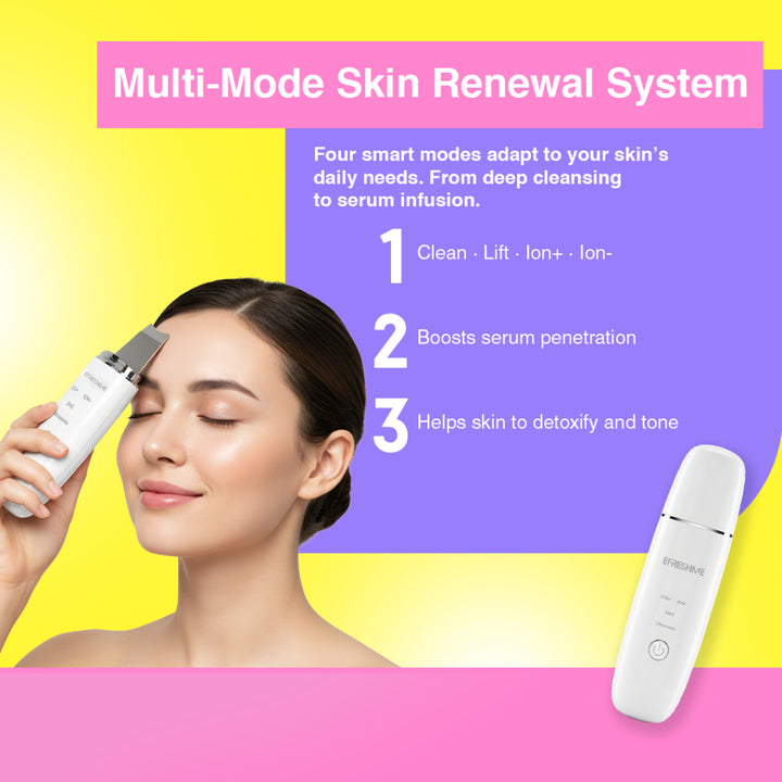 Efreshme Ultrasonic Glow Scrubii - Skin Scrubber Pore Ion Cleaner Facial Exfoliation Blackhead Whitehead Pimple Remover