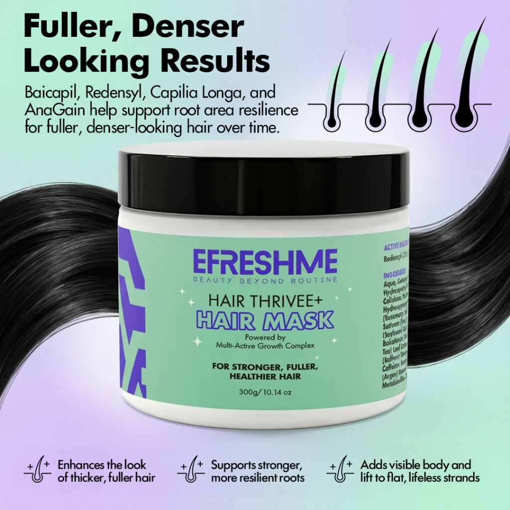Efreshme Hair Loss Mask Thrivee+, AnaGain Redensyl Baicapil, Anti Fall, Growth Treatment