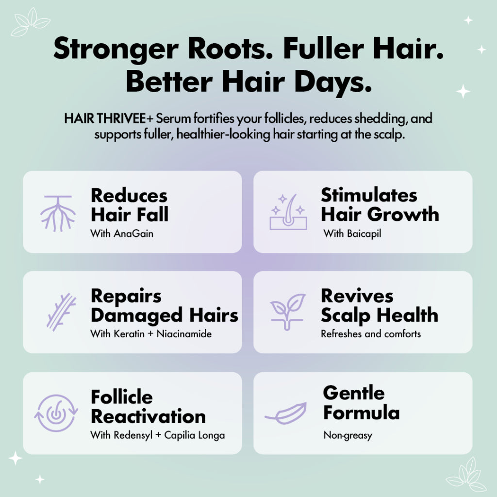 Efreshme Hair Growth Serum Thrivee+, AnaGain Redensyl Baicapil, Anti Fall, Loss Treatment