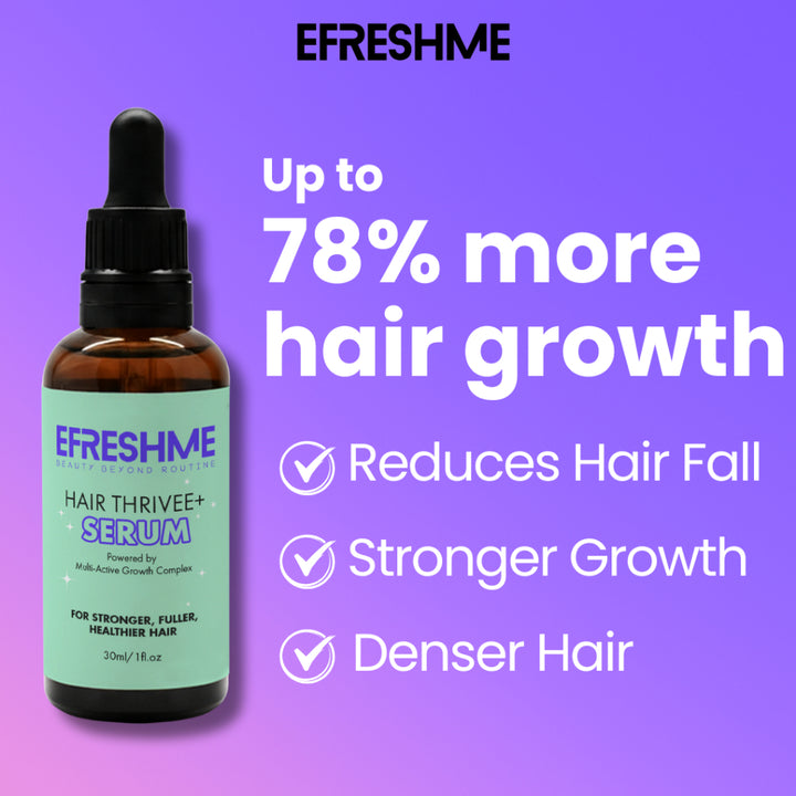 Efreshme Hair Growth Serum Thrivee+, AnaGain Redensyl Baicapil, Anti Fall, Loss Treatment