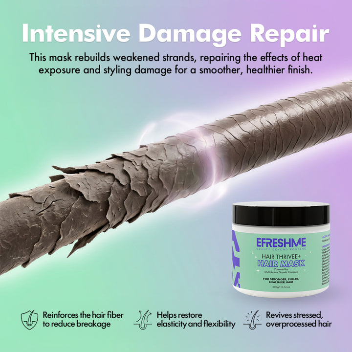 Efreshme Hair Loss Mask Thrivee+, AnaGain Redensyl Baicapil, Anti Fall, Growth Treatment