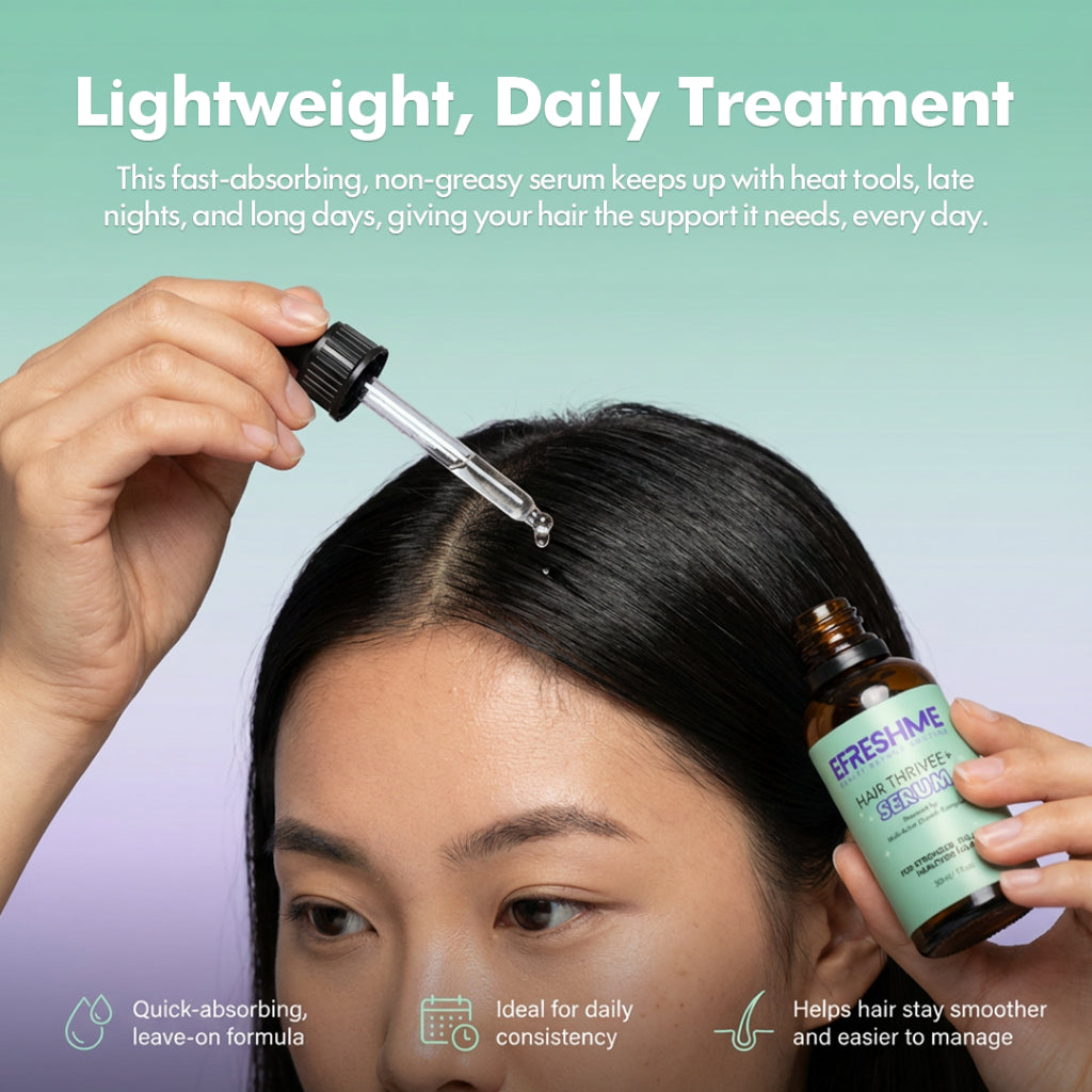 Efreshme Hair Growth Serum Thrivee+, AnaGain Redensyl Baicapil, Anti Fall, Loss Treatment