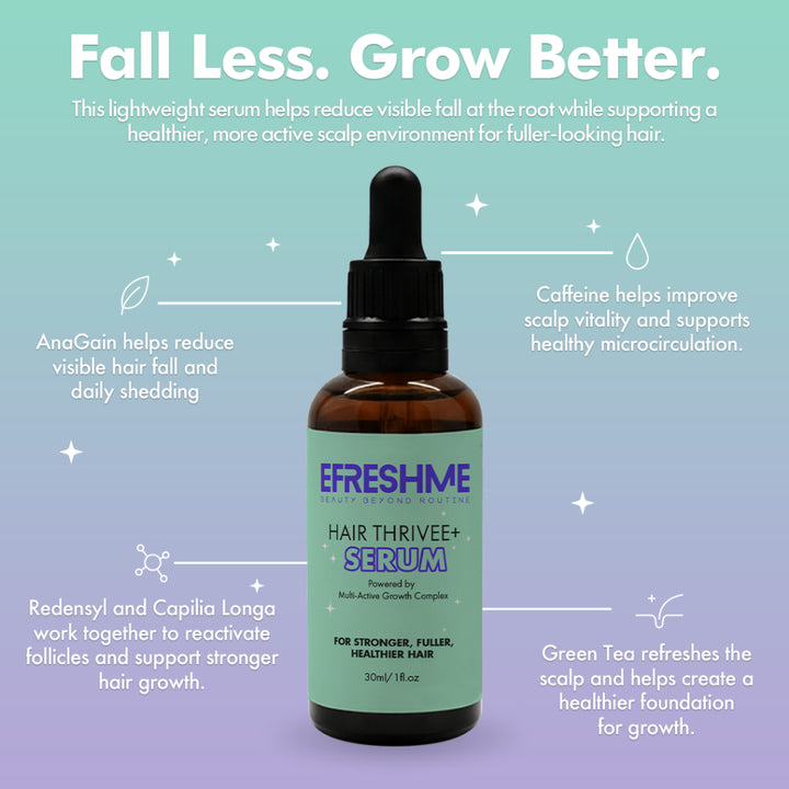 Efreshme Hair Growth Serum Thrivee+, AnaGain Redensyl Baicapil, Anti Fall, Loss Treatment
