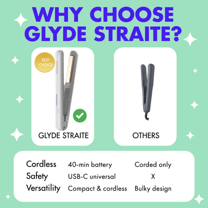 Efreshme Glyde Straite Wireless Hair Straightener and Curler 2 in 1, Cordless Portable Ceramic Flat Iron