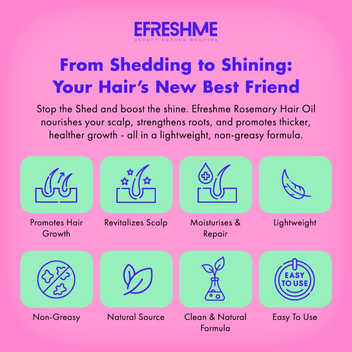 Efreshme Rosemary & Mint Revival Hair Oil for Anti Hair Loss, Dandruff, Hair Growth & Scalp Treatment, Natural & Organic