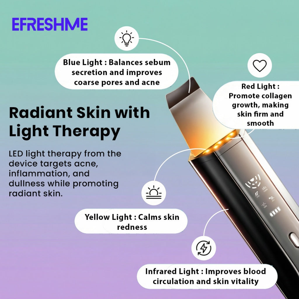Efreshme Ultrasonic Skin Scrubber - Pore Ion Cleaner Facial Exfoliation Blackhead Whitehead Pimple Remover