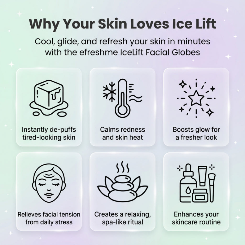 efreshme IceLift Facial Globes | Stainless Steel Rollers for Cryo Ice Massage, Depuff, Lift & Sculpt
