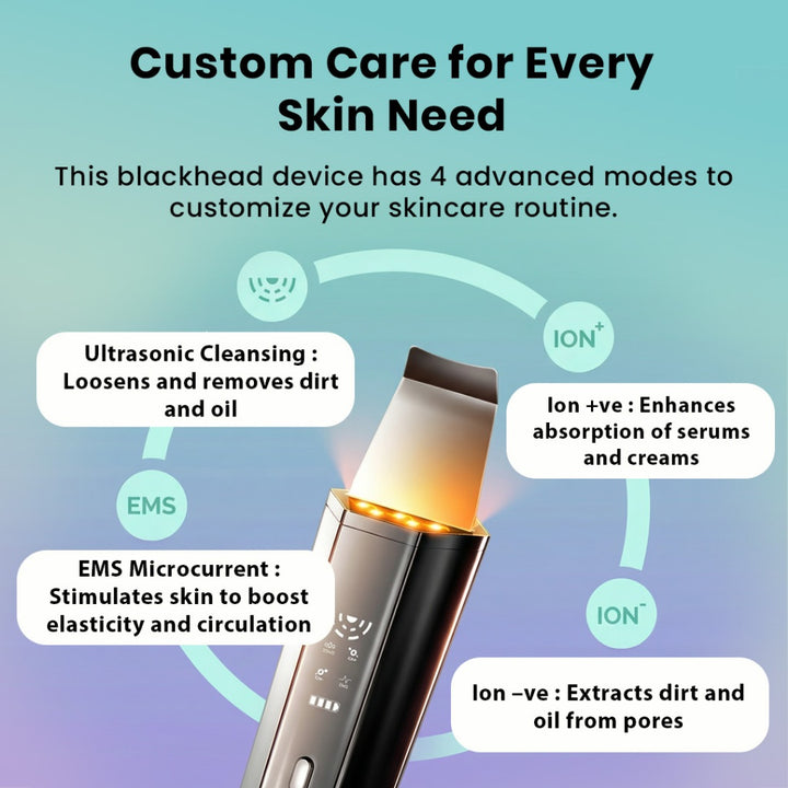 Efreshme Ultrasonic Skin Scrubber - Pore Ion Cleaner Facial Exfoliation Blackhead Whitehead Pimple Remover