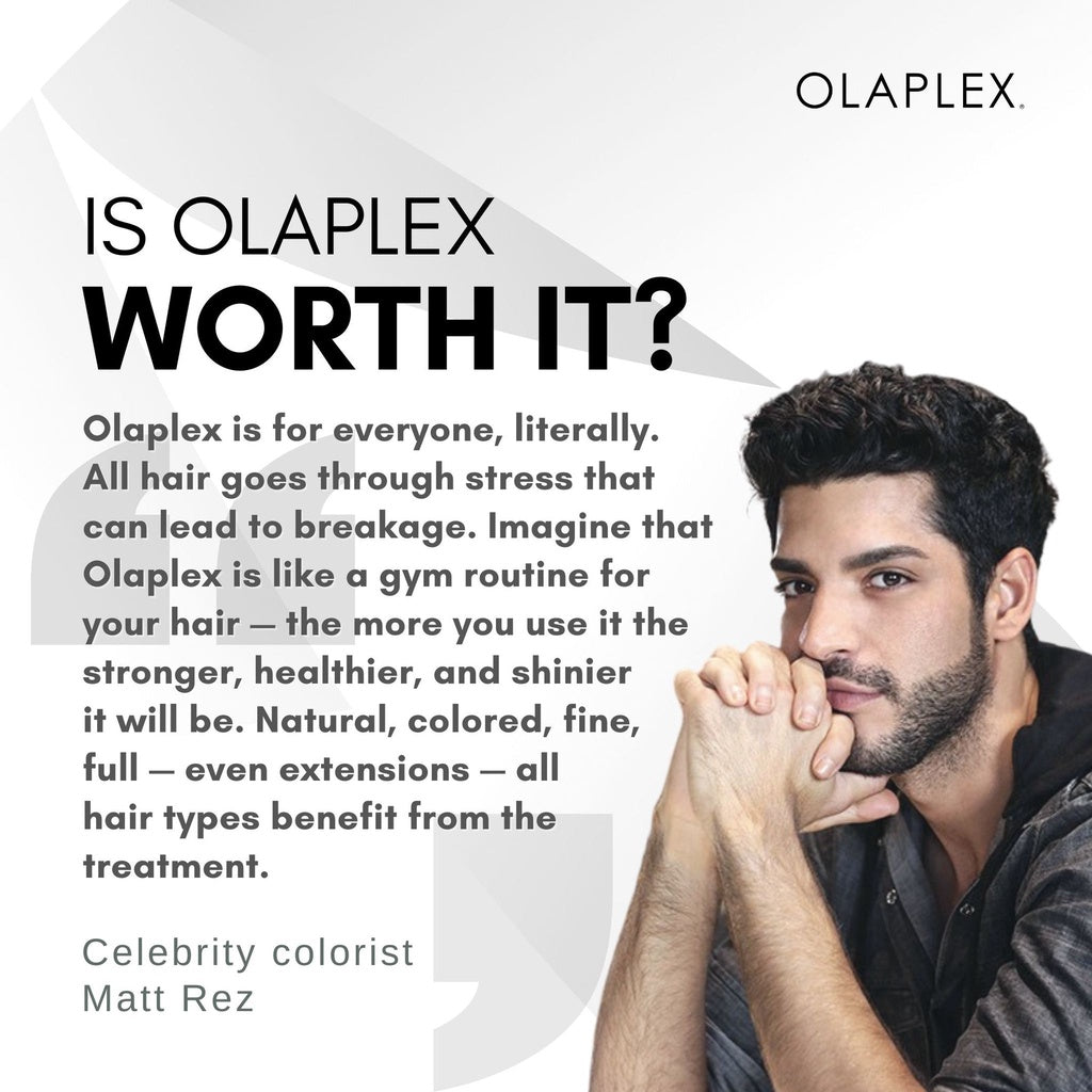 OLAPLEX AUTHENTIC INTENSIVE BOND - No.6 Smoother 100ml Hair Care Olaplex   